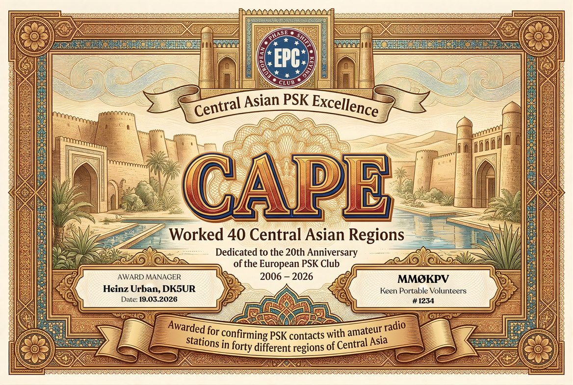 CAPE-40 Diploma