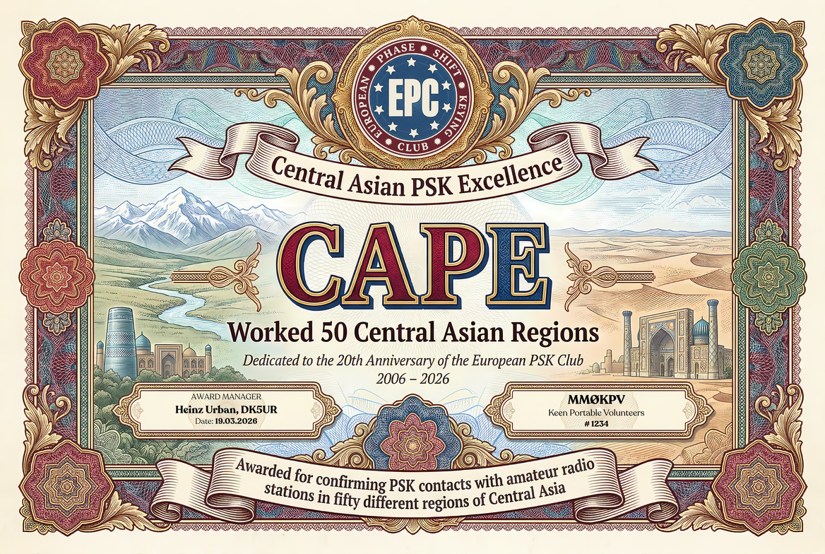 CAPE-50 Diploma