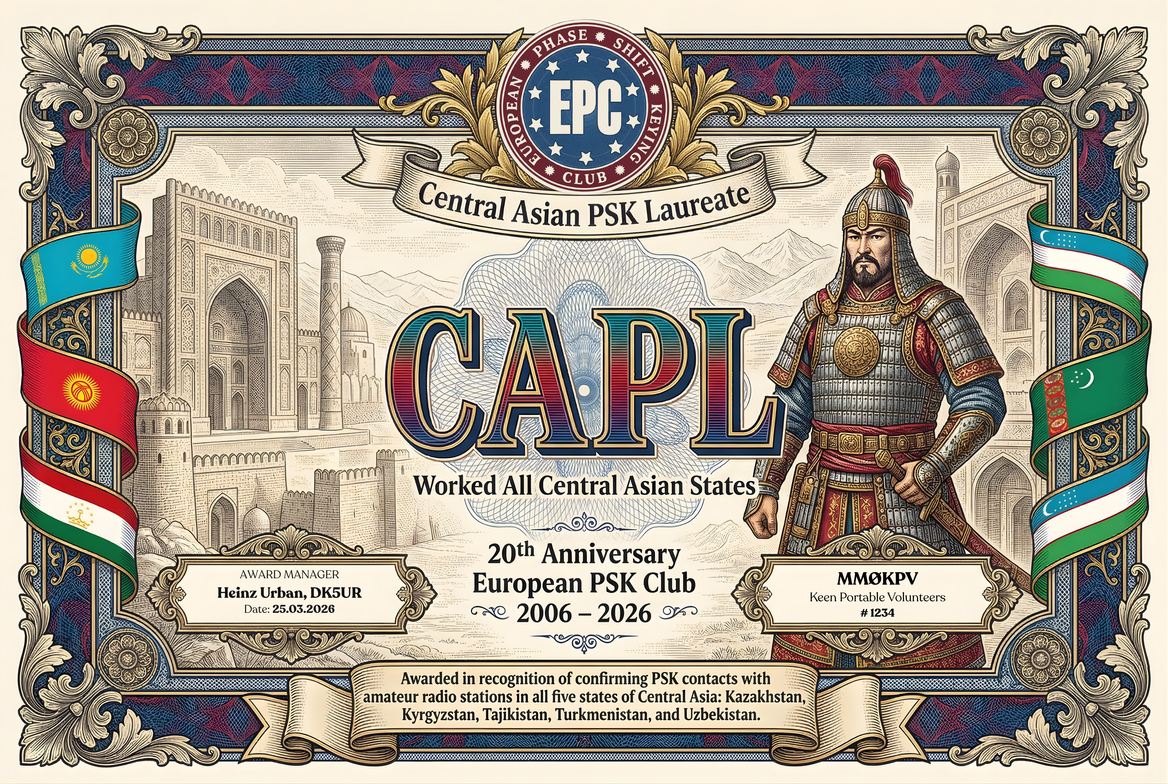 CAPL Diploma