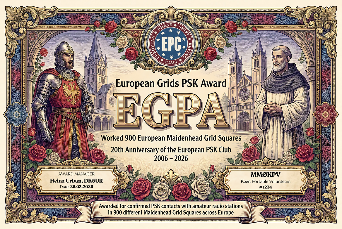 EGPA 900 Award