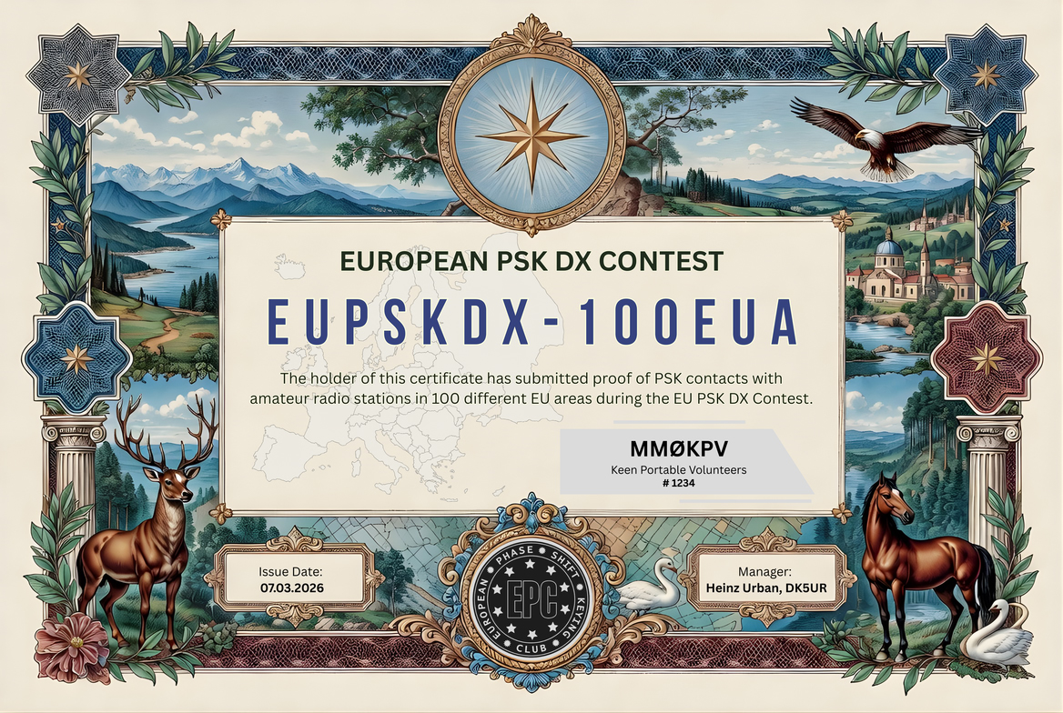 EUPSKDX-100EUA certificate